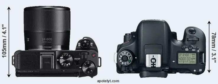 Compare G3X versus T6s top