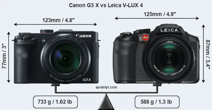 Size Canon G3 X vs Leica V-LUX 4