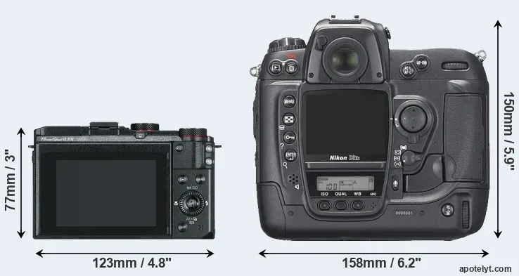 Comparison G3X or D2Xs rear