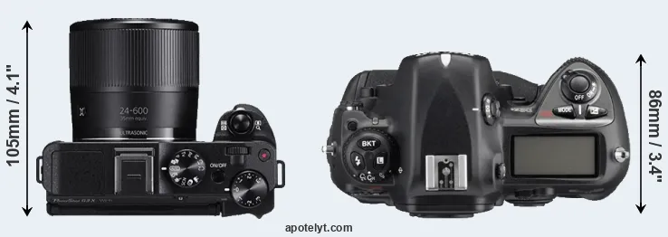 Compare G3X versus D2Xs top