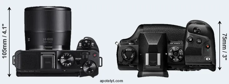 Compare G3X versus E-M1X top