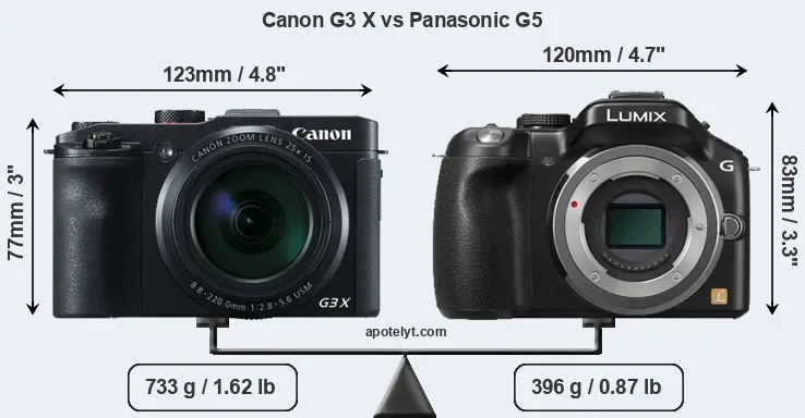 Size Canon G3 X vs Panasonic G5