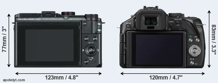 Comparison G3X or G5 rear