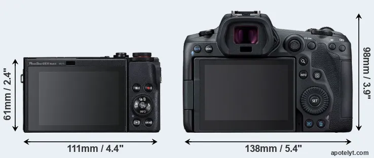 Comparison G5X Mark II or R5 rear