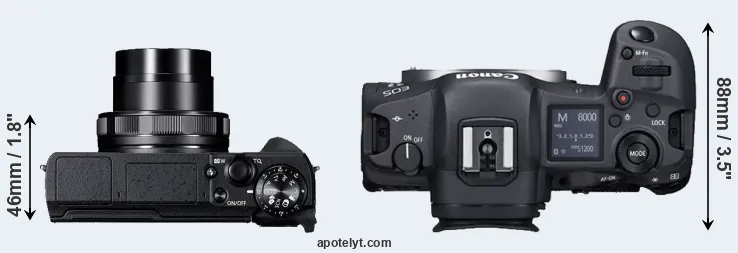 Compare G5X Mark II versus R5 top