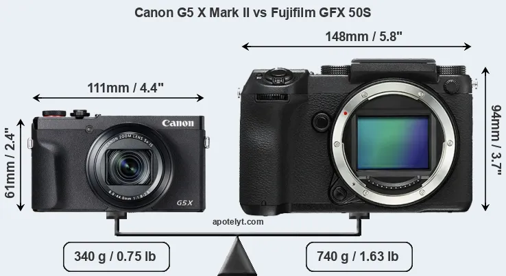 Size Canon G5 X Mark II vs Fujifilm GFX 50S