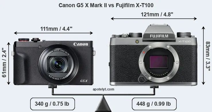 Size Canon G5 X Mark II vs Fujifilm X-T100