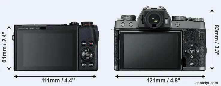 Comparison G5X Mark II or X-T100 rear