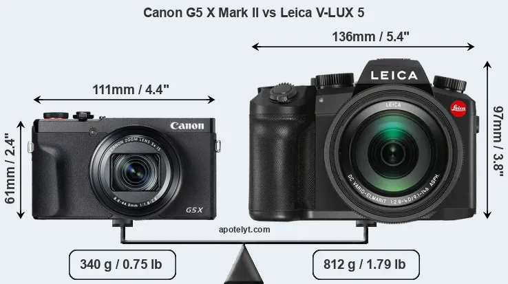 Size Canon G5 X Mark II vs Leica V-LUX 5