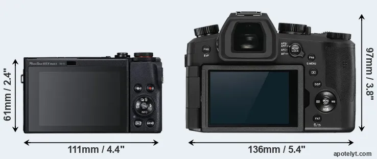 Comparison G5X Mark II or V-LUX 5 rear
