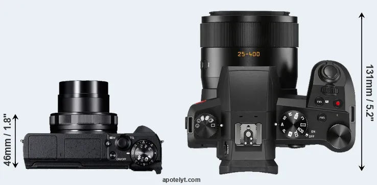 Compare G5X Mark II versus V-LUX 5 top