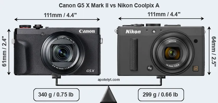 Size Canon G5 X Mark II vs Nikon Coolpix A