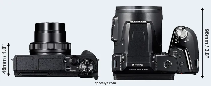 Compare G5X Mark II versus L840 top