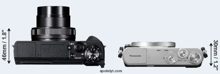 Compare G5X Mark II versus GM1 top