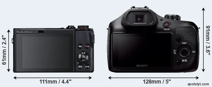 Comparison G5X Mark II or A3000 rear