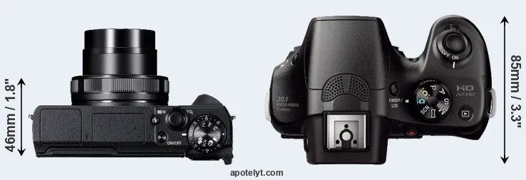 Compare G5X Mark II versus A3000 top
