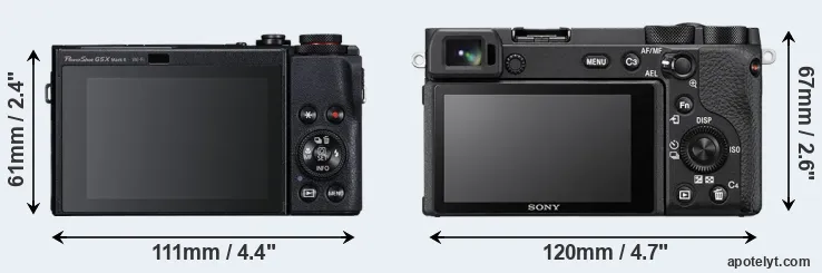 Comparison G5X Mark II or A6600 rear