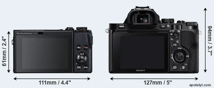Comparison G5X Mark II or A7 rear