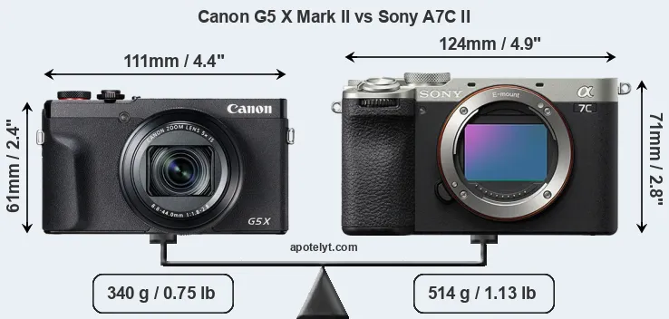 Size Canon G5 X Mark II vs Sony A7C II