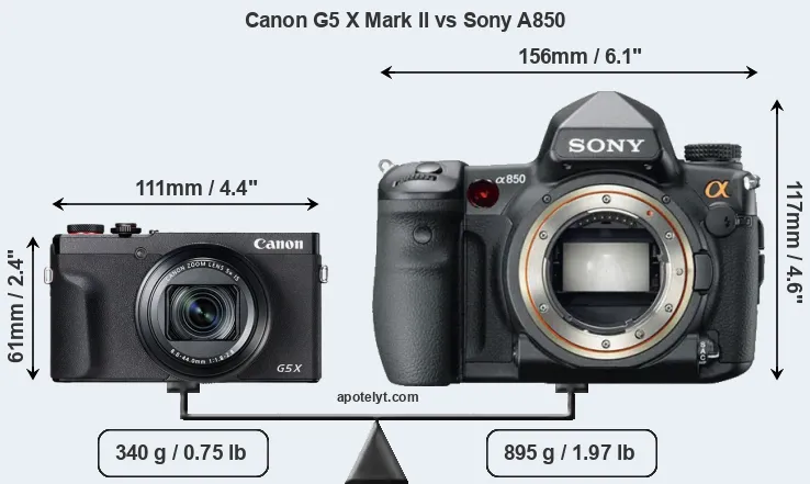 Size Canon G5 X Mark II vs Sony A850