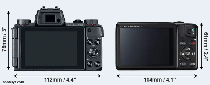 Comparison G5X or SX600 rear