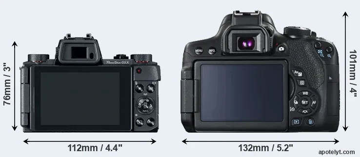 Comparison G5X or T6i rear
