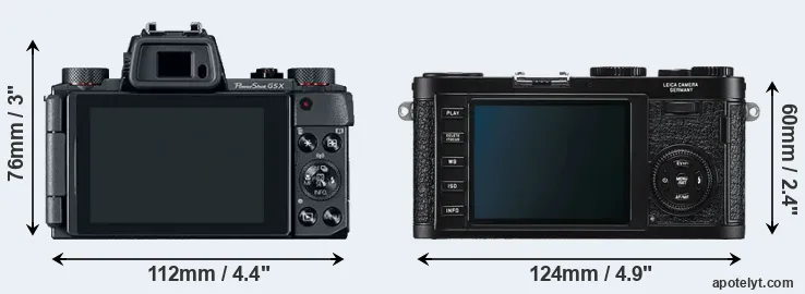 Comparison G5X or X1 rear