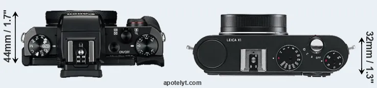 Compare G5X versus X1 top