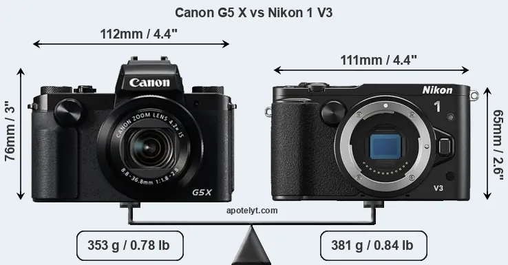 Size Canon G5 X vs Nikon 1 V3