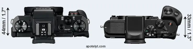 Compare G5X versus V3 top