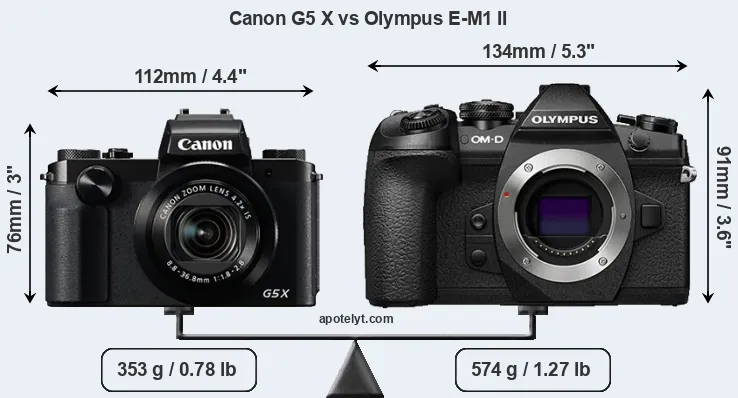 Size Canon G5 X vs Olympus E-M1 II