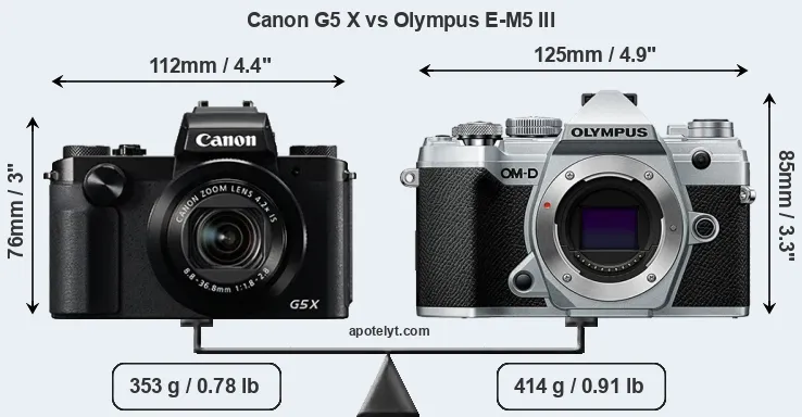 Size Canon G5 X vs Olympus E-M5 III