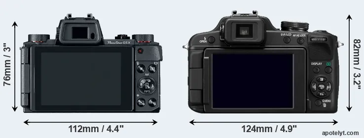 Comparison G5X or FZ100 rear