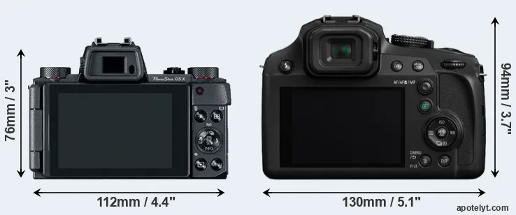 Comparison G5X or FZ80 rear