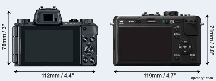 Comparison G5X or GF1 rear