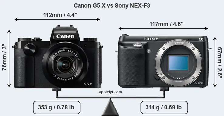 Size Canon G5 X vs Sony NEX-F3