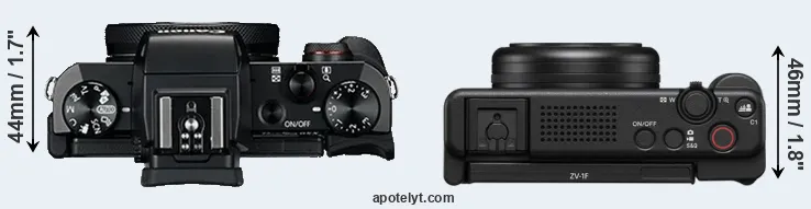 Compare G5X versus ZV-1F top