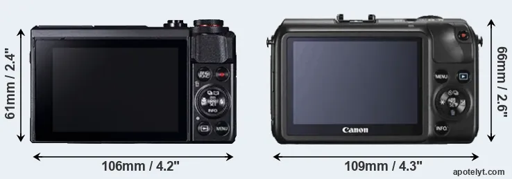 Comparison G7X Mark II or Canon M rear
