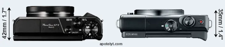 Compare G7X Mark II versus M100 top