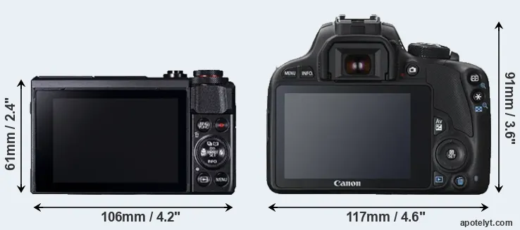 Comparison G7X Mark II or SL1 rear