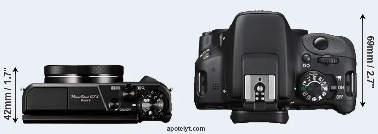 Compare G7X Mark II versus SL1 top