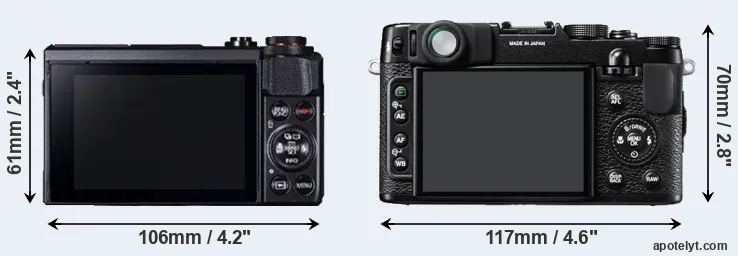 Comparison G7X Mark II or X10 rear