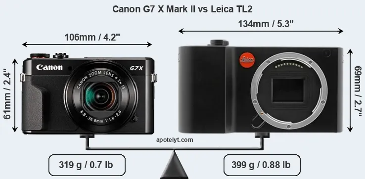 Size Canon G7 X Mark II vs Leica TL2