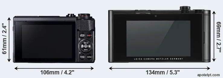 Comparison G7X Mark II or TL2 rear