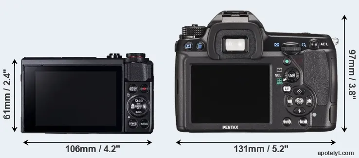 Comparison G7X Mark II or K-5 II rear