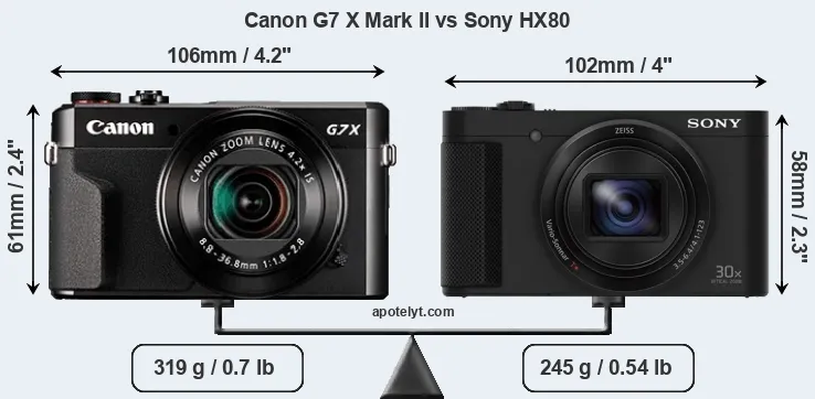 Size Canon G7 X Mark II vs Sony HX80