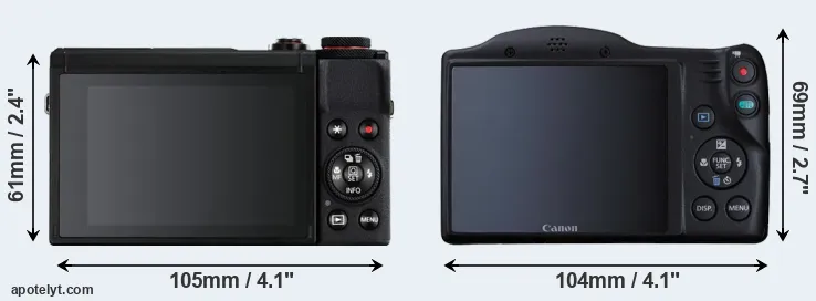 Comparison G7X Mark III or SX410 rear