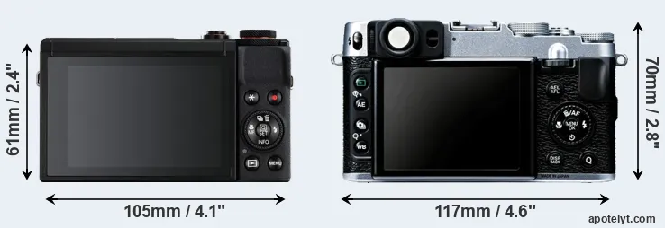 Comparison G7X Mark III or X20 rear