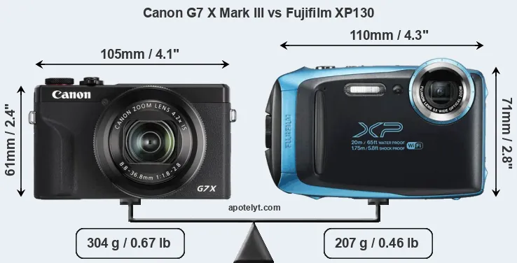 Size Canon G7 X Mark III vs Fujifilm XP130