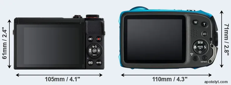 Comparison G7X Mark III or XP130 rear